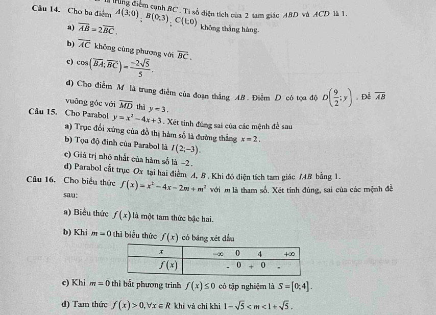 a trung điểm cạnh BC . Tỉ số diện tích của 2 tam giác ABD và ACD là 1.
Câu 14. Cho ba điểm A(3;0);B(0;3);C(1;0) không thắng hàng.
a) overline AB=2overline BC.
b) overline AC không cùng phương với overline BC.
c) cos (overline BA;overline BC)= (-2sqrt(5))/5 .
d) Cho điểm M là trung điểm của đoạn thắng AB. Điểm D có tọa độ D( 9/2 ;y). Để overline AB
vuông góc với overline MD thì y=3.
Câu 15. Cho Parabol y=x^2-4x+3. Xét tính đúng sai của các mệnh đề sau
a) Trục đối xứng của đồ thị hàm số là đường thẳng x=2.
b) Tọa độ đỉnh của Parabol là I(2;-3).
c) Giá trị nhỏ nhất của hàm số là −2 .
d) Parabol cắt trục Ox tại hai điểm A, B . Khi đó diện tích tam giác IAB bằng 1.
Câu 16. Cho biểu thức f(x)=x^2-4x-2m+m^2 với m là tham số. Xét tính đúng, sai của các mệnh đề
sau:
a) Biểu thức f(x) là một tam thức bậc hai.
b) Khi m=0 thì biểu thức f(x) có bảng xét dấu
c) Khi m=0 thì bất phương trình f(x)≤ 0 có tập nghiệm là S=[0;4].
d) Tam thức f(x)>0,forall x∈ R khi và chỉ khi 1-sqrt(5)