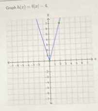 Graph h(x)=6|x|-4
2