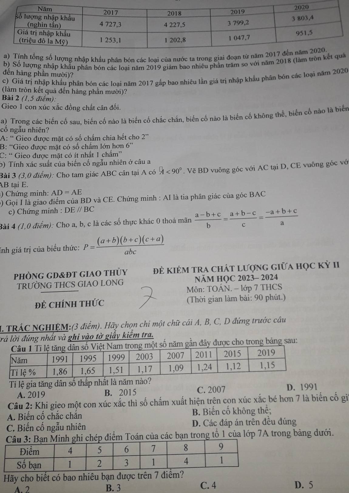 Tịnh tổng số lượng nhập khẩu phân bón các loại của nước ta trong giai đoạn từ 
b) Số lượng nhập khẩu phần bón các loại năm 2019 giảm bao nhiêu phần trăm so với năm 2018 (làm tròn kết q
đến hàng phần mười)?
c) Giá trị nhập khẩu phân bón các loại năm 2017 gấp bao nhiêu lần giá trị nhập khẩu phân bón các loại năm 2020
(làm tròn kết quả đến hàng phần mười)?
Bài 2 (1,5 điểm):
Gieo 1 con xúc xắc đồng chất cân đối.
a) Trong các biến cố sau, biến cố nào là biến cố chắc chắn, biến cố nào là biến cố không thể, biến cố nào là biến
cố ngẫu nhiên?
A: “ Gieo được mặt có số chấm chia hết cho 2”
B: “Gieo được mặt có số chấm lớn hơn 6''
C: “ Gieo được mặt có ít nhất 1 chấm”
b) Tính xác suất của biến cố ngẫu nhiên ở câu a
Bài 3 (3,0 điểm): Cho tam giác ABC cân tại A có A<90°. Vẽ BD vuông góc với AC tại D, CE vuông góc vớ
AB tại E.
) Chứng minh: AD=AE
9) Gọi I là giao điểm của BD và CE. Chứng minh : AI là tia phân giác của góc BAC
c) Chứng minh : DE//BC
Bài 4 (1,0 điểm): Cho a, b, c là các số thực khác 0 thoả mãn  (a-b+c)/b = (a+b-c)/c = (-a+b+c)/a 
inh giá trị của biểu thức: P= ((a+b)(b+c)(c+a))/abc 
phòng gd&đt giao thủy Đẻ KIÊM TRA ChÁt lượnG Giữa học kỳ II
TRƯỜNG THCS GIAO LONG NăM HQC 2023- 2024
Môn: TOÁN. - lớp 7 THCS
ĐÊ CHÍNH THỨC (Thời gian làm bài: 90 phút.)
I.TRÁC NGHIỆM:(3 điểm). Hãy chọn chi một chữ cái A, B, C, D đứng trước câu
rả lời đúng nhất và ghi vào tờ giấy kiểm tra.
ột số năm gần đây được cho trong bảng sau:
Ti lệ gia tăng dân số thấp nhất là năm nào?
A. 2019 B. 2015
C. 2007 D. 1991
Câu 2: Khi gieo một con xúc xắc thì số chấm xuất hiện trên con xúc xắc bé hơn 7 là biến cố gì
A. Biến cố chắc chăn B. Biến cố không thể;
C. Biến cố ngẫu nhiên D. Các đáp án trên đều đúng
ghi chép điểm Toán của các bạn trong tổ 1 của lớp 7A trong bảng dưới.
Hãy cho biết có bao nhiêu bạn được trên 7 điểm?
A. 2 B. 3 C. 4 D. 5