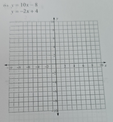 y=10x-8
r=-2x+4