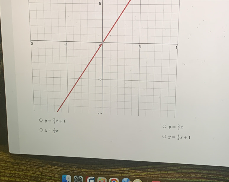 5
y= 3/2 x
y= 3/2 x+1