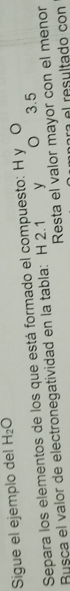 Sigue el ejemplo del H_2O
Separa los elementos de los que está formado el compuesto: H y O O 3.5
Resta el valor mayor con el menor 
Rusca el valor de electronegatividad en la tabla: H 2.1 y
el resultado con