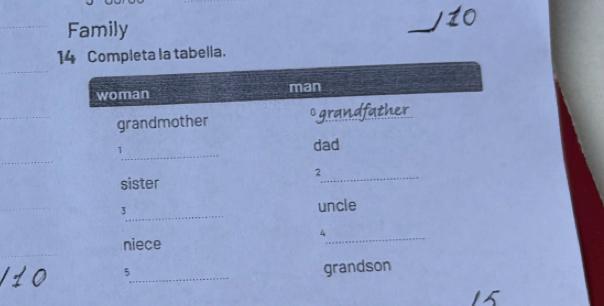 Family
_
_
14 Completa la tabella.
woman man
_
_
grandmother ogra
father
_
_
1 dad
_2
sister
_
_
3 uncle

niece
_
_5
grandson