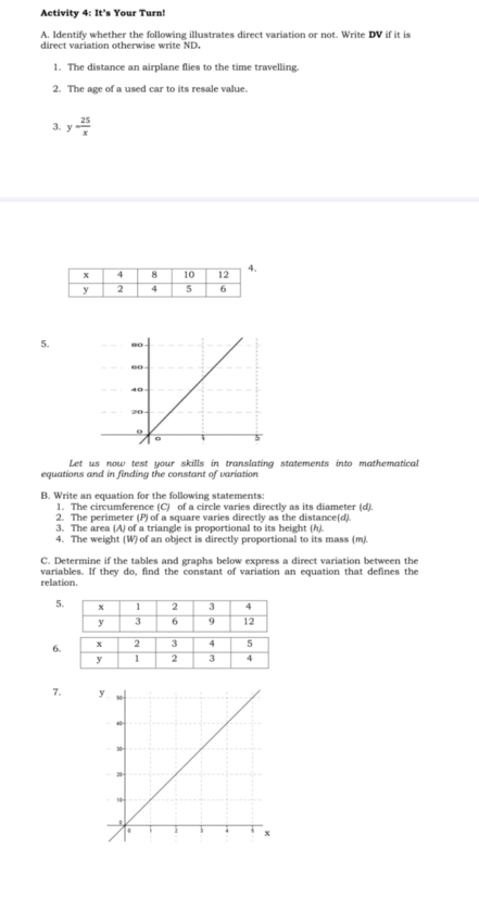 Activity 4: It's Your Turn! 
A. Identify whether the following illustrates direct variation or not. Write DV if it is 
direct variation otherwise write ND. 
1. The distance an airplane flies to the time travelling. 
2. The age of a used car to its resale value. 
3. y- 25/x 
5. 
Let us now test your skills in translating statements into mathematical 
equations and in finding the constant of variation 
B. Write an equation for the following statements: 
1. The circumference (C) of a circle varies directly as its diameter (d). 
2. The perimeter (P) of a square varies directly as the distance(d). 
3. The area (A) of a triangle is proportional to its height (h) 
4. The weight (W) of an object is directly proportional to its mass (m). 
C. Determine if the tables and graphs below express a direct variation between the 
relation. variables. If they do, find the constant of variation an equation that defines the 
5 
6. 
7.