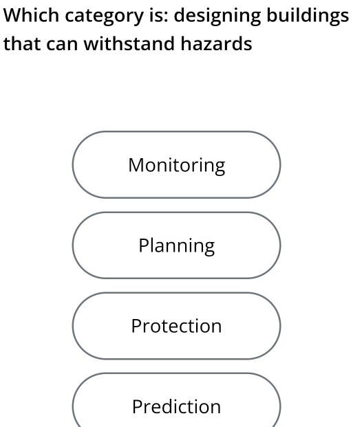 Which category is: designing buildings
that can withstand hazards
Monitoring
Planning
Protection
Prediction