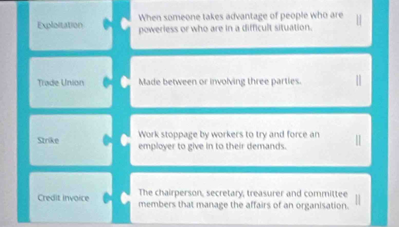 When someone takes advantage of people who are 
Exploitation 
powerless or who are in a difficult situation. 
Trade Union Made between or involving three parties. || 
Strike 
Work stoppage by workers to try and force an 
employer to give in to their demands. 
The chairperson, secretary, treasurer and committee 
Credit invoice members that manage the affairs of an organisation.