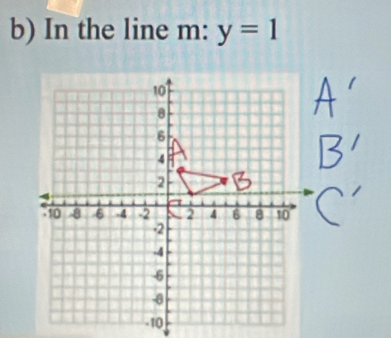 In the line m : y=1