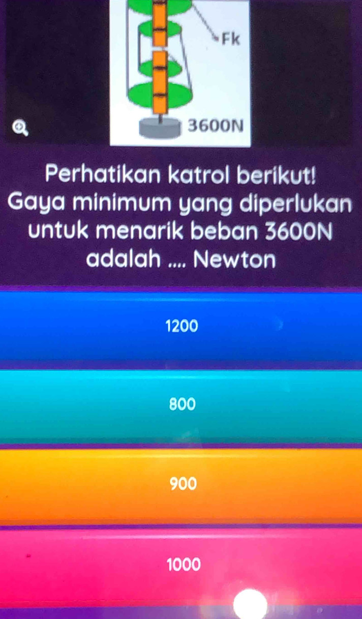 a
Perhatikan katrol berikut!
Gaya minimum yang diperlukan
untuk menarik beban 3600N
adalah .... Newton
1200
800
900
1000