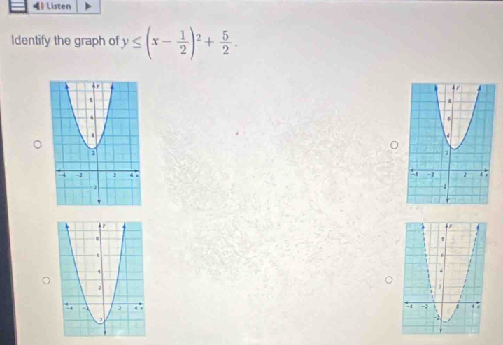 Listen 
Identify the graph of y≤ (x- 1/2 )^2+ 5/2 .