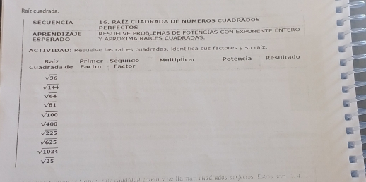 Raíz cuadrada, 
16. Raíz cuadrada de números cuadrados 
SECUENCIA PERFECTOS 
REsUELVE PROBLEMAS dE POTENCÍAS CON EXPONENTE ENTERo 
ESPERADO APRENDIZAJE y Aproxima RAíCES CuADRAdAs. 
ACTIVIDAD: Resuelve las raíces cuadradas, identifica sus factores y su raíz. 
Raíz 
Cuadrada de Factor Fáctor Primer Segundo Multiplicar Potencia Resultado
sqrt(36)
sqrt(144)
sqrt(64)
sqrt(81)
sqrt(100)
sqrt(400)
sqrt(225)
sqrt(625)
sqrt(1024)
sqrt(25)
ne cuadrada entera y se Haman cuadrados perfectos. Estos con 1, 4 9.