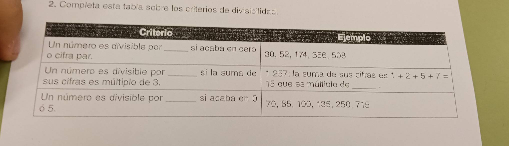 Completa esta tabla sobre los criterios de divisibilidad: