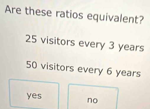 Are these ratios equivalent?
25 visitors every 3 years
50 visitors every 6 years
yes
no