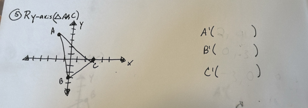 ⑤Ry-axis
Al
)
B' frac 1) 10)
C'()