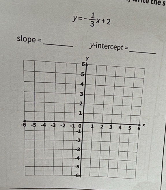 wrile the s
y=- 1/3 x+2
slope = _y-intercept =_