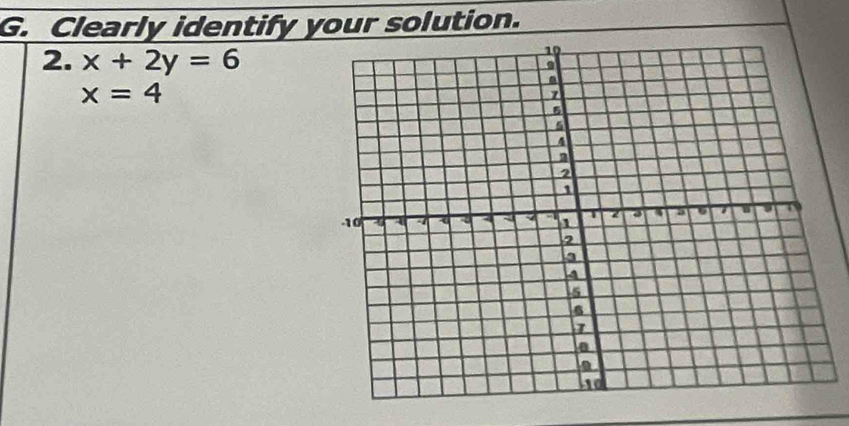 Clearly identify your solution. 
2. x+2y=6
x=4