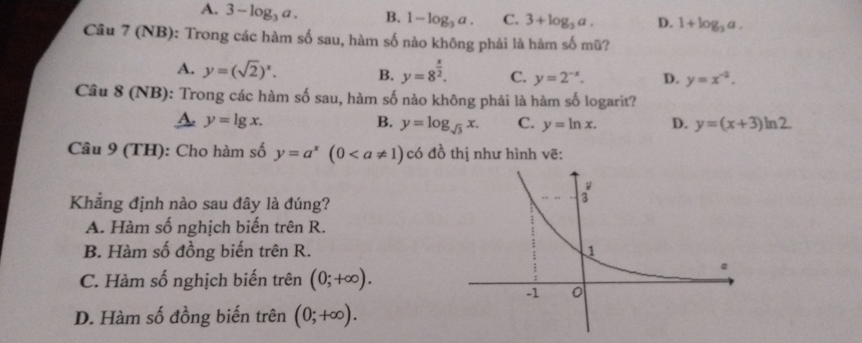 A. 3-log _3a.
B. 1-log _3a. C. 3+log _3a. D. 1+log _3a. 
Câu 7 (NB): Trong các hàm số sau, hàm số nào không phải là hàm số mũ?
A. y=(sqrt(2))^x. B. y=8^(frac x)2. C. y=2^(-x).
D. y=x^(-2). 
Câu 8 (NB): Trong các hàm số sau, hàm số nào không phải là hàm số logarit?
A. y=lg x. B. y=log _sqrt(3)x. C. y=ln x. D. y=(x+3) ln 2. 
Câu 9 (TH): Cho hàm số y=a^x(0 có 4^2 9 thị như hình vẽ:
Khẳng định nào sau đây là đúng?
A. Hàm số nghịch biến trên R.
B. Hàm số đồng biến trên R.
C. Hàm số nghịch biến trên (0;+∈fty ).
D. Hàm số đồng biến trên (0;+∈fty ).