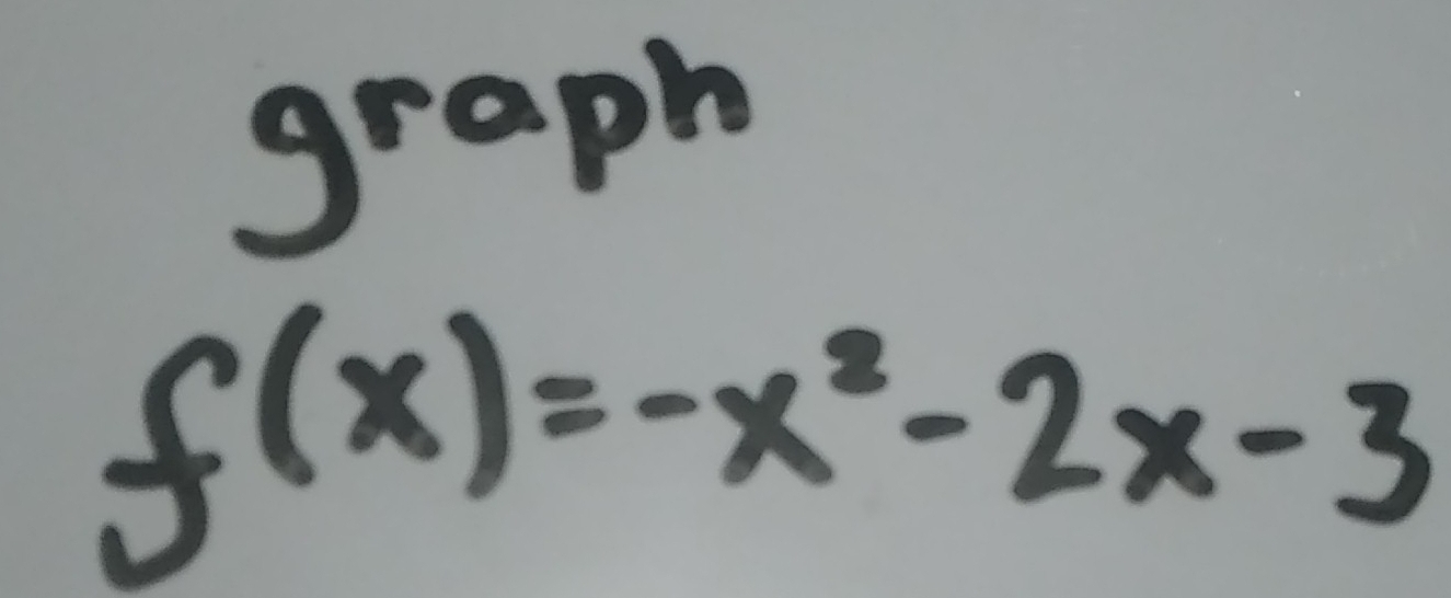 graph
f(x)=-x^2-2x-3