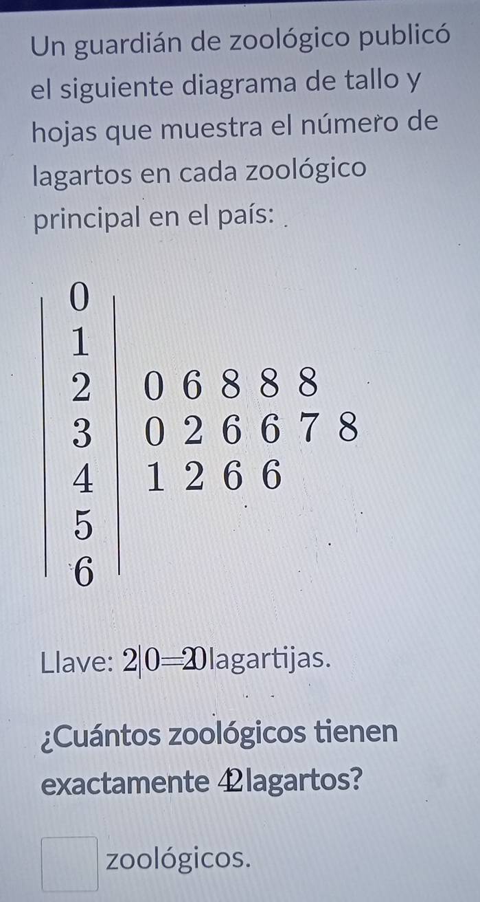 Un guardián de zoológico publicó
el siguiente diagrama de tallo y
hojas que muestra el número de
lagartos en cada zoológico
principal en el país:
Llave: 2|0=20 lagartijas.
¿Cuántos zoológicos tienen
exactamente 4lagartos?
□ zoológicos.