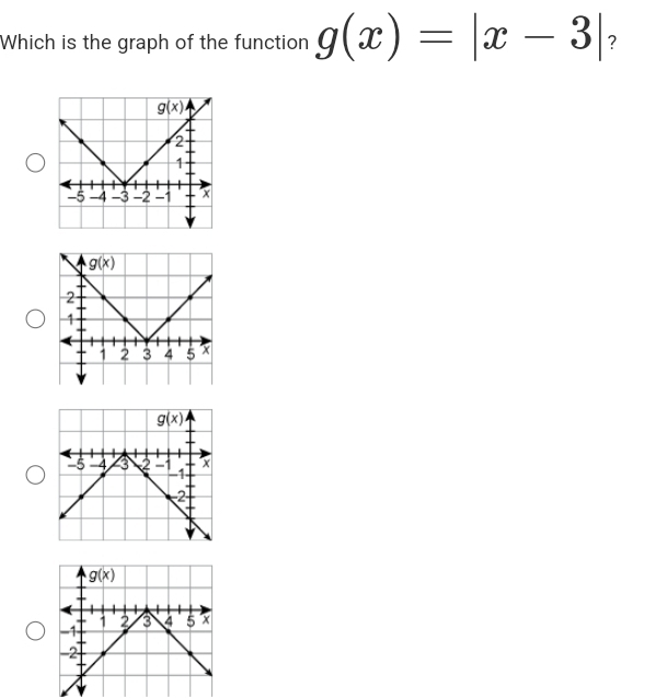 Which is the graph of the function g(x)=|x-3| ？