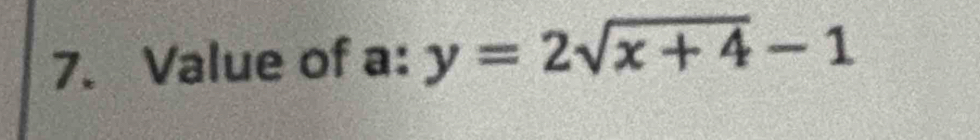 Value of a : y=2sqrt(x+4)-1