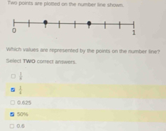 Two points are plotted on the number line shown.
Which values are represented by the points on the number line?
Select TWO correct answers
 1/8 
 1/4 
0.625
50%
0.6