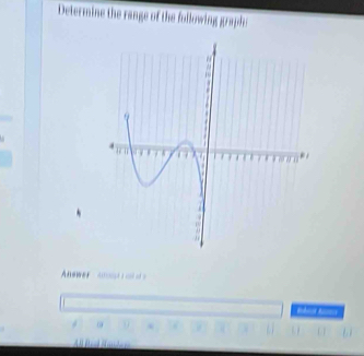 Determine the range of the following graph 
Aewer