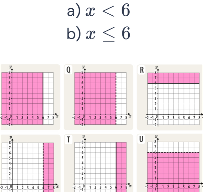 x<6</tex> 
b) x≤ 6
Q
R
2 8
T
U
· 2 X -1 -1