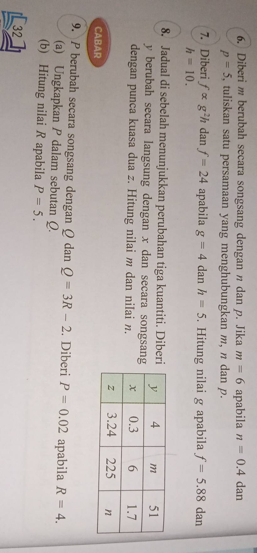 Diberi m berubah secara songsang dengan n dan p. Jika m=6 apabila n=0.4 dan
p=5 , tuliskan satu persamaan yang menghubungkan m, n dan p. 
7. Diberi falpha g^2h dan f=24 apabila g=4 dan h=5. Hitung nilai g apabila f=5.88 dan
h=10. 
8. Jadual di sebelah menunjukkan perubahan tiga kuantiti. Diber
y berubah secara langsung dengan x dan secara songsan 
dengan punca kuasa dua z. Hitung nilai m dan nilai n. 
CABAR 
9. P berubah secara songsang dengan Q dan Q=3R-2. Diberi P=0.02 apabila R=4. 
(a) Ungkapkan P dalam sebutan Q. 
(b) Hitung nilai R apabila P=5. 
32