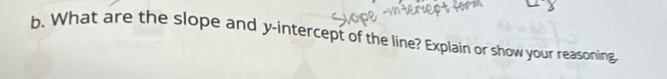 What are the slope and y-intercept of the line? Explain or show your reasoning