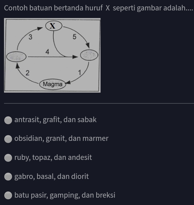 Contoh batuan bertanda huruf X seperti gambar adalah....
antrasit, grafit, dan sabak
obsidian, granit, dan marmer
ruby, topaz, dan andesit
gabro, basal, dan diorit
batu pasir, gamping, dan breksi