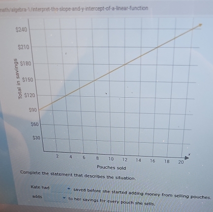 nath/algebra-1/interpret-the-slope-and-y-intercept-of-a-linear-function
Complete the statement that describes the situation.
Kate had saved before she started adding money from selling pouches.
adds to her savings for every pouch she sells.