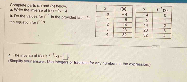 Complete parts (a) and (b) below.
a. Write the inverse of f(x)=9x-4.
b. Do the values for f^(-1) in the provided table fit
the equation for f^(-1) ?
a. The inverse of f(x) is f^(-1)(x)=□ .
(Simplify your answer. Use integers or fractions for any numbers in the expression.)