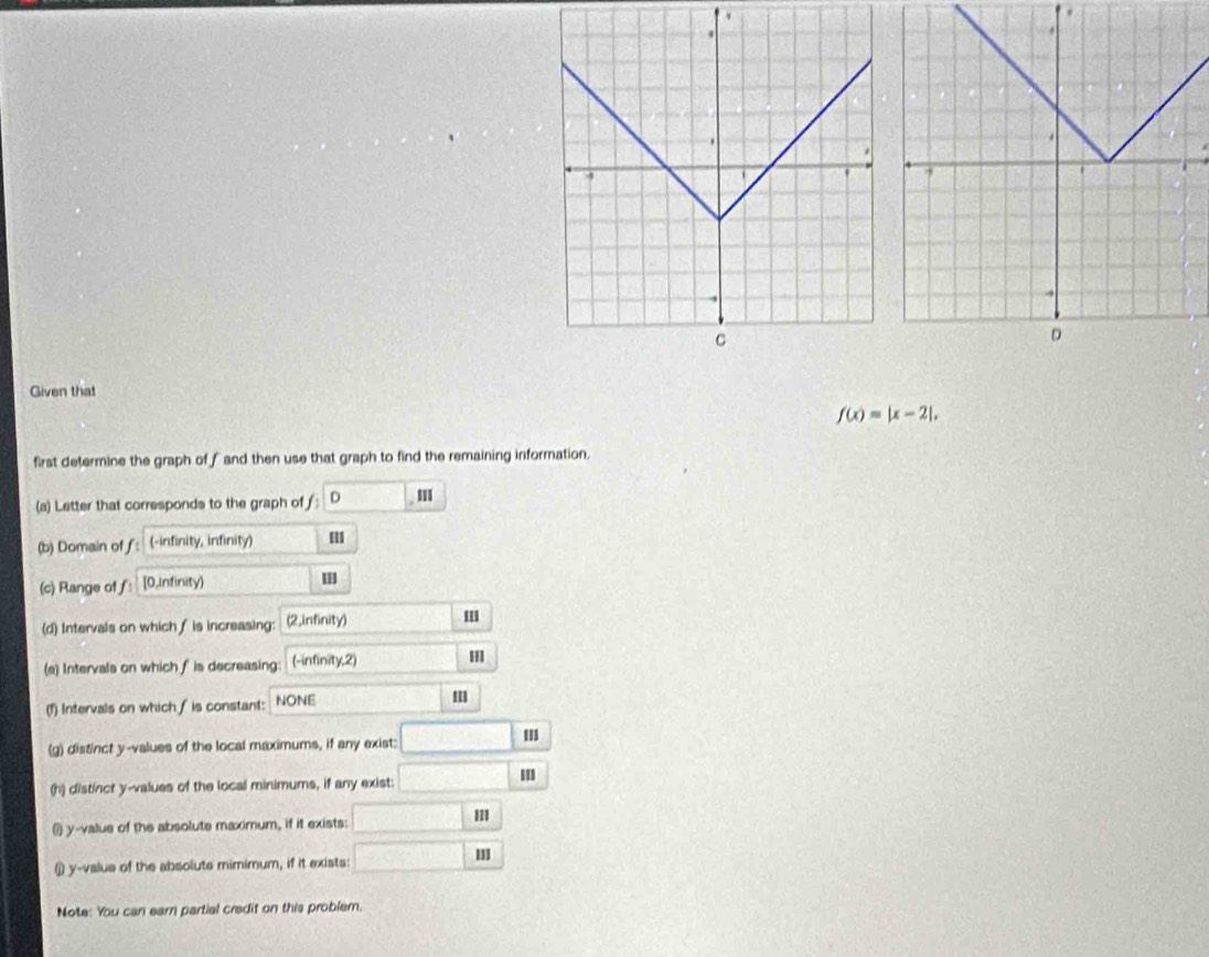 Given that
f(x)=|x-2|, 
first determine the graph of f and then use that graph to find the remaining information. 
(a) Letter that corresponds to the graph of D
(b) Domain of ƒ: (-infinity, infinity) m 
(c) Range of f [0,infinity)
(d) Intervals on which fis increasing: (2,infinity) 
(e) Intervals on which fis decreasing: (-infinity,2) 
(f) Intervals on which ∫is constant: NONE 
(g) distinct y -values of the local maximums, if any exist: 
'' 
(h) distinct y -values of the local minimums, if any exist: 
() y -value of the absolute maximum, if it exists: 
() y -value of the absolute mimimum, if it exists: 
Note: You can earn partial credit on this problem.