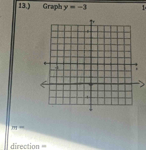 13.) Graph y=-3 1
m=
direction =