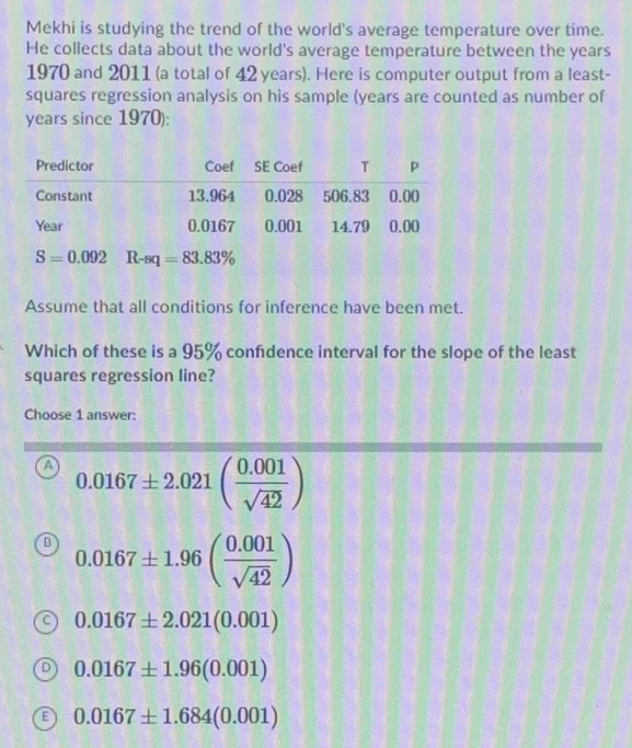 Mekhi is studying the trend of the world's average temperature over time.
He collects data about the world's average temperature between the years
1970 and 2011 (a total of 42 years). Here is computer output from a least-
squares regression analysis on his sample (years are counted as number of
years since 1970):
Assume that all conditions for inference have been met.
Which of these is a 95% confdence interval for the slope of the least
squares regression line?
Choose 1 answer:
a 0.0167± 2.021( (0.001)/sqrt(42) )
D 0.0167± 1.96( (0.001)/sqrt(42) )
0.0167± 2.021(0.001)
0.0167± 1.96(0.001)
E 0.0167± 1.684(0.001)