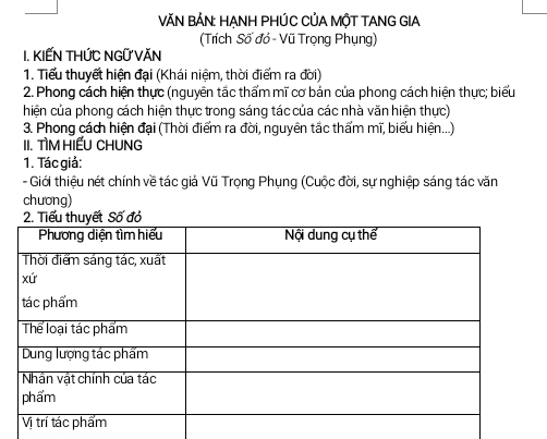 VĂN BẢN: HANH PHÚC CỦA MÔT TANG GIA 
(Trích Số đó - Vũ Trọng Phụng) 
I. KIếN THứC NGữ Văn 
1. Tiểu thuyết hiện đại (Khái niệm, thời điểm ra đời) 
2. Phong cách hiện thực (nguyên tắc thẩm mĩ cơ bản của phong cách hiện thực; biểu 
hiện của phong cách hiện thực trong sáng tác của các nhà văn hiện thực) 
3. Phong cách hiện đại (Thời điểm ra đời, nguyên tắc thấm mĩ, biểu hiện...) 
II. TÌM HIẾU CHUNG 
1. Tác giả: 
- Giới thiệu nét chính về tác giả Vũ Trọng Phụng (Cuộc đời, sự nghiệp sáng tác văn 
chương)