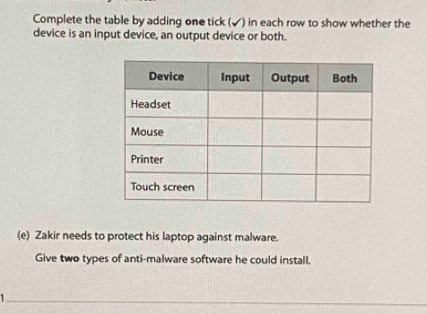 Complete the table by adding one tick (√) in each row to show whether the 
device is an input device, an output device or both. 
(e) Zakir needs to protect his laptop against malware. 
Give two types of anti-malware software he could install. 
1