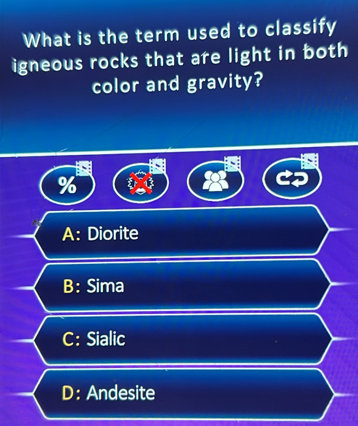 Solved: What is the term used to classify igneous rocks that are light ...