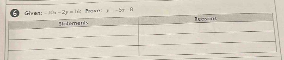 Prove: y=-5x-8