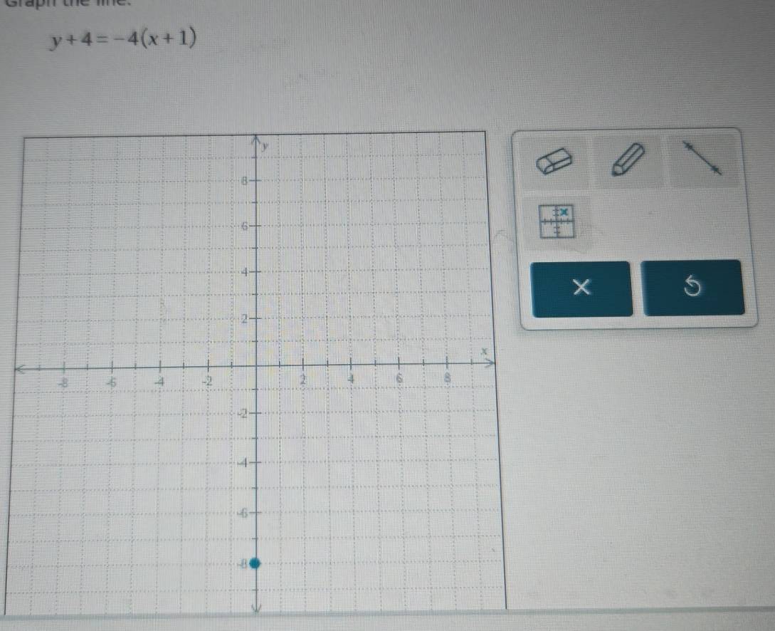 apn the
y+4=-4(x+1)
+be
X
5