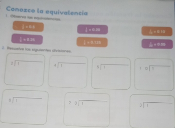 Conozco la equivalencia 
!. Observa las equivalencias.
1001  1/8 approx 0.80 :asp
1:0.23 □ □ □^(CDOBE) 
2. Resuelve las siguientes divisiones.
beginarrayr 2encloselongdiv 1endarray beginarrayr 4encloselongdiv 1endarray beginarrayr 5encloselongdiv 1endarray beginarrayr 10encloselongdiv 1endarray
beginarrayr 5encloselongdiv 1endarray beginarrayr 20encloselongdiv 1endarray beginarrayr 3encloselongdiv 1endarray