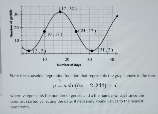 State the sinusoidal regression function that represents the graph above in the form
y=asin (bx-2.244)+d
where yrepresents the number of gerbils and x the number of days since the
scientist started collecting the data. If necessary, round values to the nearest
hundredth.