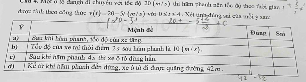 Cầu 4. Một ổ tổ đangh di chuyên với tốc độ 20 (m/ s) thì hãm phanh nên tốc độ theo thời gian 
được tính theo công thức v(t)=20-5t(m/s) với 0≤ t≤ 4. Xét tính đúng sai của mỗi ý sau: