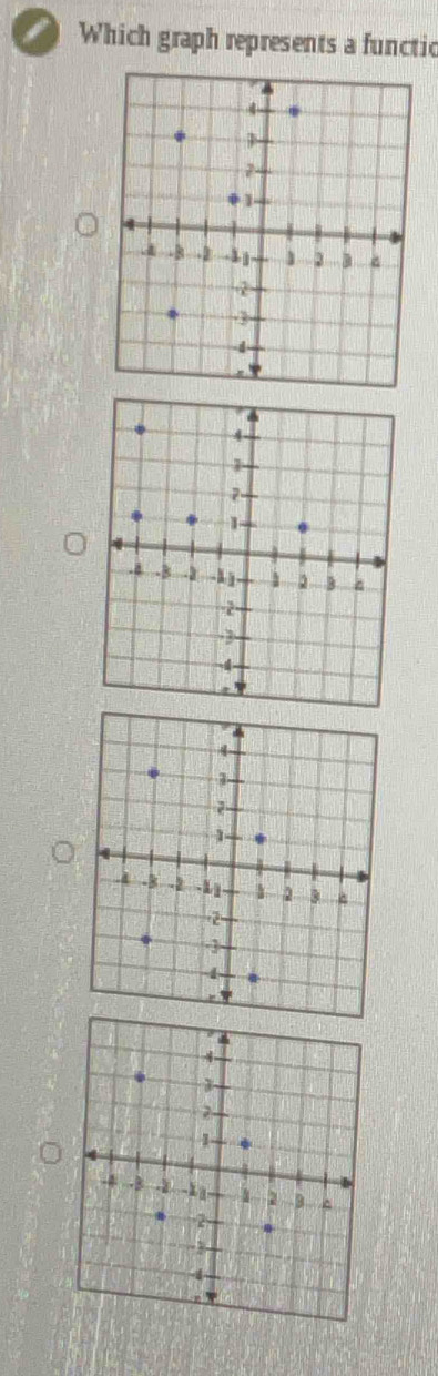 Which graph represents a functic