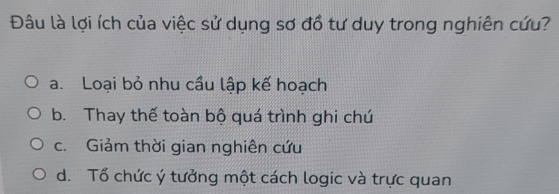 Đâu là lợi ích của việc sử dụng sơ đồ tư duy trong nghiên cứu?
a. Loại bỏ nhu cầu lập kế hoạch
b. Thay thế toàn bộ quá trình ghi chú
c. Giảm thời gian nghiên cứu
d. Tổ chức ý tưởng một cách logic và trực quan