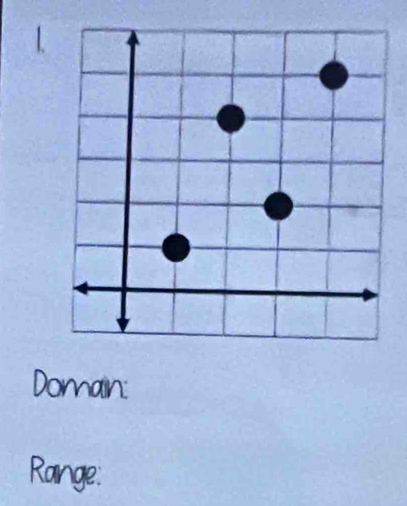 Doman 
Range