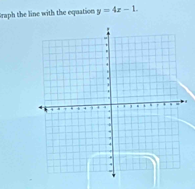 Braph the line with the equation y=4x-1.
x