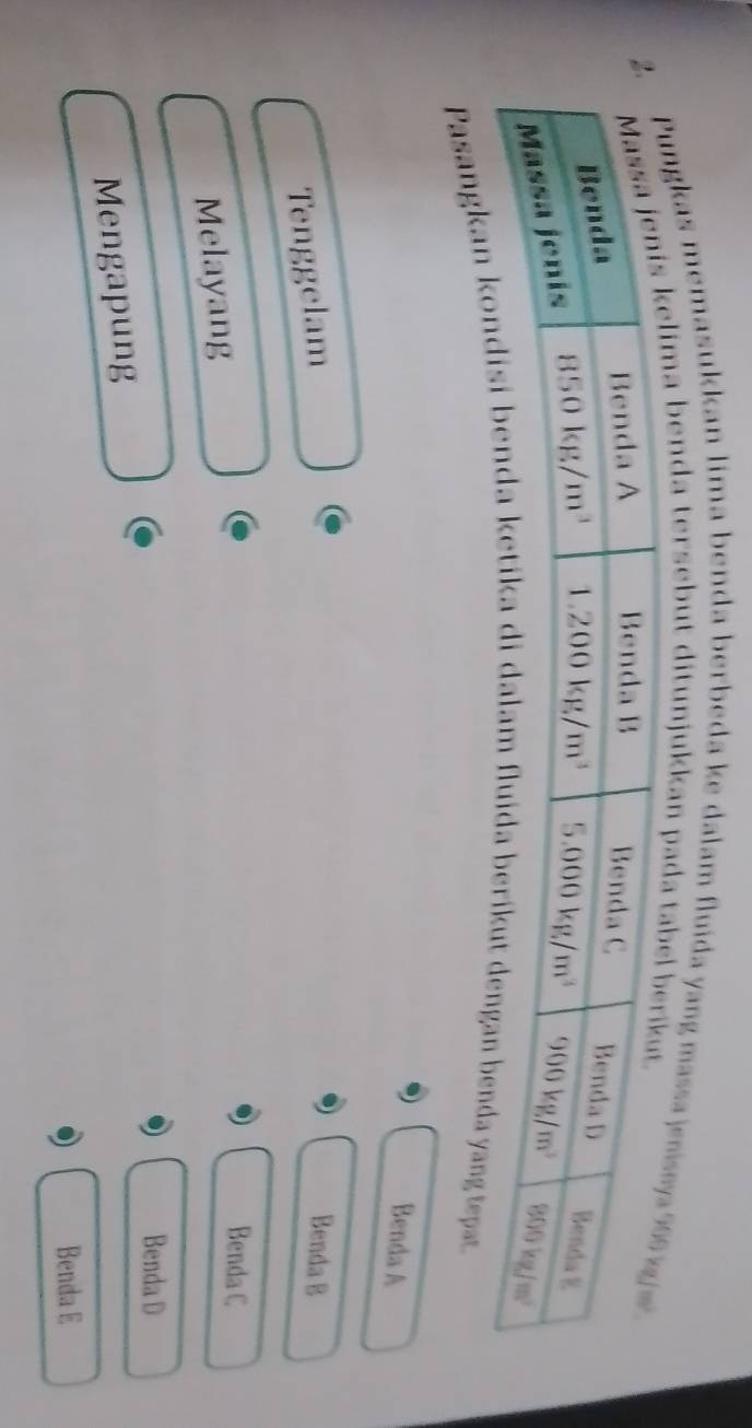 ngkas memasukkan lima benda berbeda ke dalam fluida yang massa jei
ma benda tersebut ditunjukkan pada
Pasangkan kondi dengan benda yang tepat.
Benda A
Tenggelam
Benda B
Melayang
Benda C
● Benda D
Mengapung
Benda E