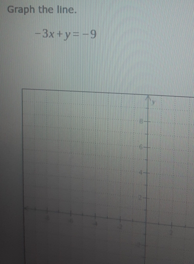 Graph the line.
-3x+y=-9