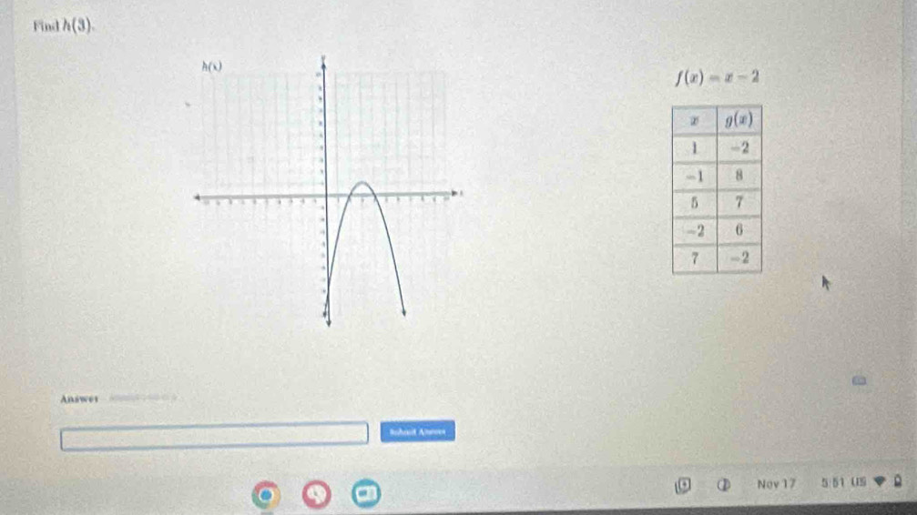 Find h(3).
f(x)=x-2

Rshaot Anrces
Nov 17 5 51 US